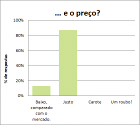  - Certificado Energético